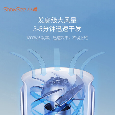 了解曝光小适小适（showsee）吹风机 家用电吹风小适电吹风A1-W好不好用？使用吐槽曝光！
