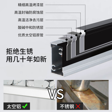 蝶缘【上门包安装】晾衣杆固定式阳台顶装单双杆晾衣架家用晒衣服质量还可以不_http://www.meifudie.com_好物_第4张