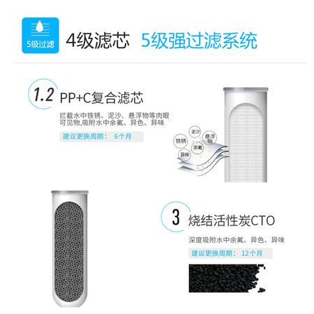 苏泊尔 家用净水器DU2U1怎么样?评价如何?