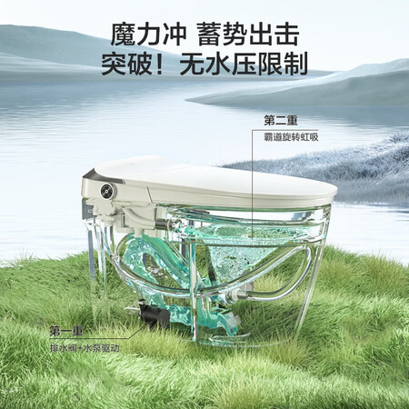 九牧s520i和zs520哪款好-九牧s520i和zs520哪款更值得入手_http://www.meifudie.com_好物_第5张