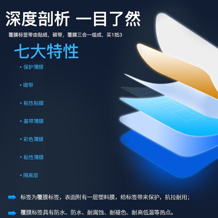 老司机曝光普贴（PUTY）TZ2感受如何？看看一周心得分享！