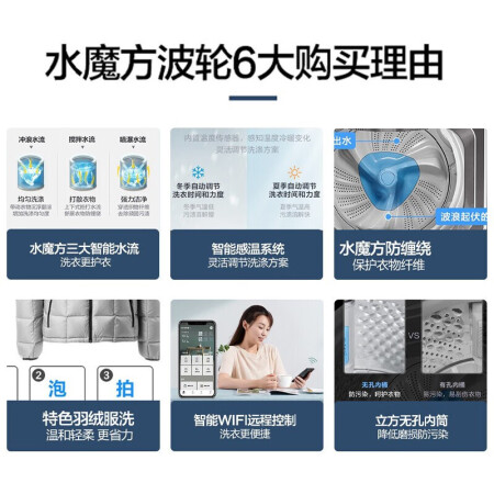 小天鹅tb100vt818wdcly和tb100ftec哪款好用些_http://www.meifudie.com_好物_第4张
