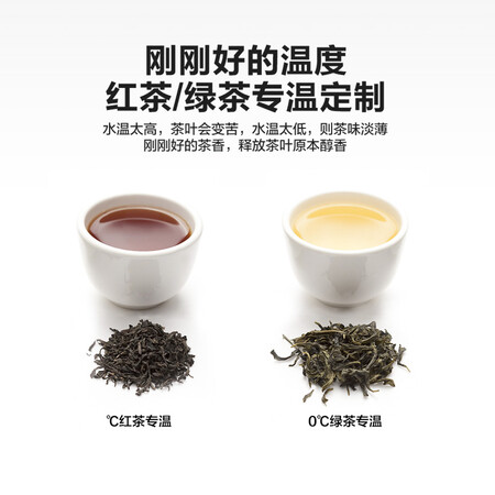 内幕剖析美的YR1326S-W评测如何？谁知道呀，！