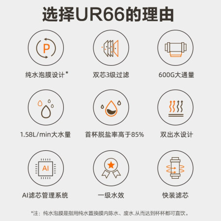 苏泊尔J-UR66怎么样？性价比高吗？