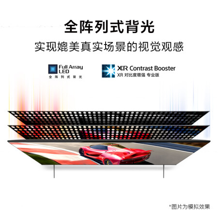 索尼65x90j和91j区别是什么-索尼65x90j和91j参数对比分析_http://www.meifudie.com_好物_第3张