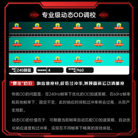 SANCG7Pro Max怎么样？牌子好吗？