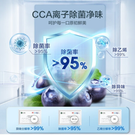 容声460和465哪个更好-容声460和465哪款更值得选购_http://www.meifudie.com_好物_第5张