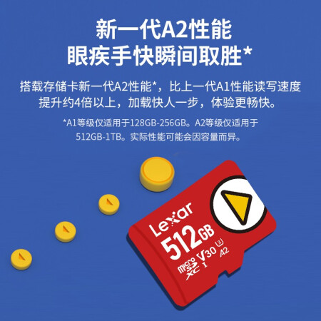 参考揭秘雷克沙TF卡 switch内存卡手机存储卡 micro sd卡行车记录质量真实如何？评测三周感受告知！