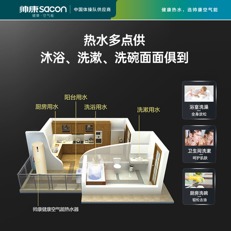 帅康KF-75SR1B1空气能热水器体验反馈优缺点_http://www.meifudie.com_好物_第3张