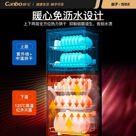 全面分析曝光康宝（Cabo）LA1B评价真的好吗？真实质量优缺点评测揭秘！