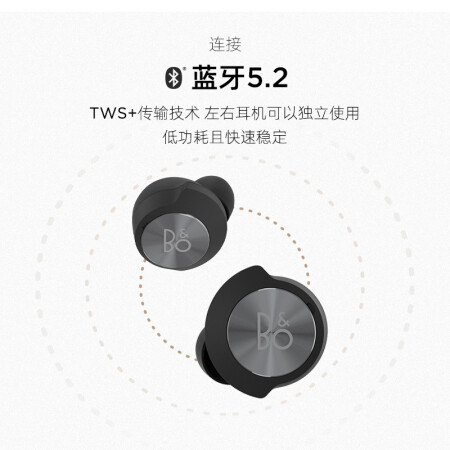 b&o beoplay eq降噪耳机怎么样？属于什么档次？