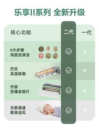 网友爆料美的KFR-72T2WBP3DN1-LX(1)Ⅱ用后真实反馈？真相吐槽解密！