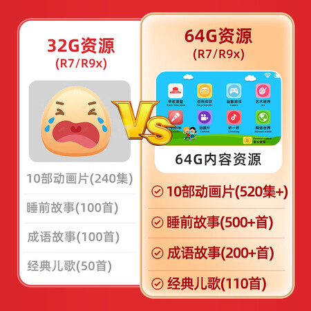 想了解名校堂智能早教机器人幼儿童点读学习故事机玩具男女孩质量如何呢？看看两周经验分享！