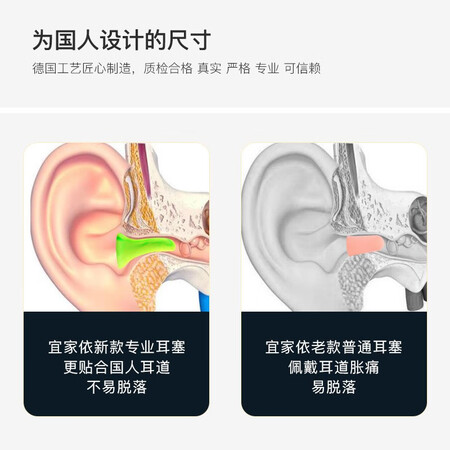 全新曝光宜家依隔音耳塞睡眠超强防噪音降噪耳罩睡觉专用打呼噜飞机真的好吗？不看烦恼的很！