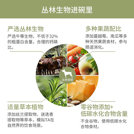 网友剖析伯纳天纯无谷通用好吗怎么样？真相曝光测评讲述实情！