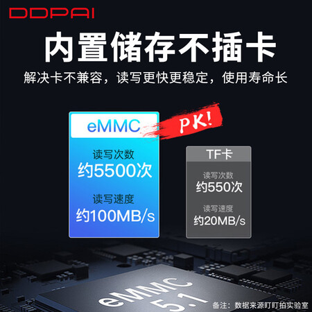 盯盯拍mini3pro和mini3Ultra哪个更好_http://www.meifudie.com_好物_第3张