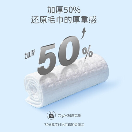 开箱分析京东京造200X200mm80抽用后真实反馈？入手三个月真相分享！