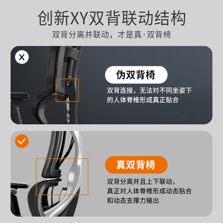 永艺电脑椅怎么样？有谁用过？