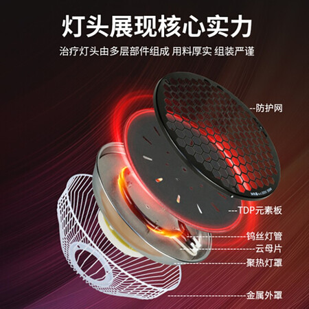 内行人开箱评测国仁T-I-6L-8H好不好用？内幕评测分析！