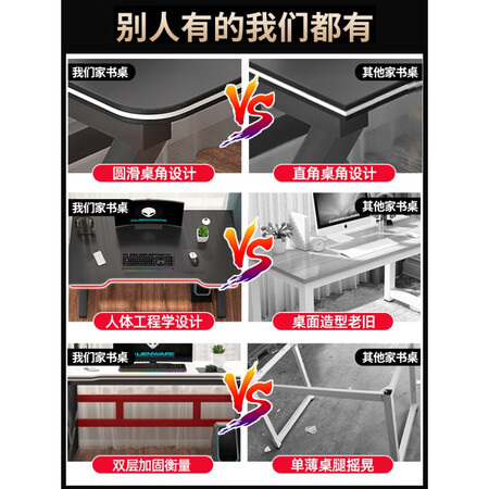 请教评测顺优 电脑桌台式桌家用电竞用桌套装简约现代租房家用书桌卧室桌子 长120宽真实使用感受？有啥优缺点！！
