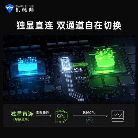 机械师曙光15和15pro选择哪个值？有区别吗？