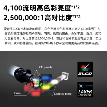 爱普生ls100对比cb700u哪个好？区别是什么？