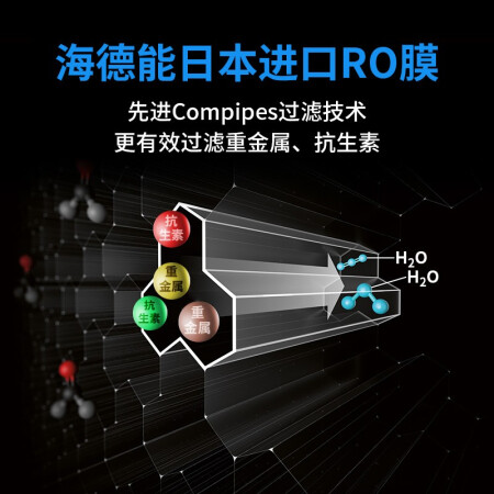 德国unities有逸净水器怎么样？上档次吗？