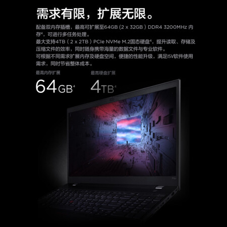 联想ThinkPad P15v 202115.6英寸怎么样？评测好吗？