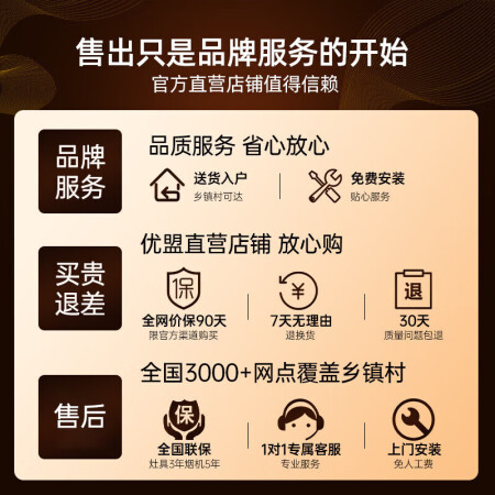 优盟跟美的油烟机对比哪个好？有区别吗？