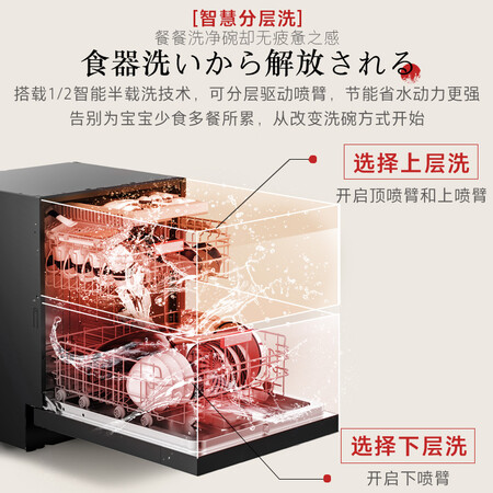 东芝DWTH5-1625洗碗机怎么样？使用评价好吗？