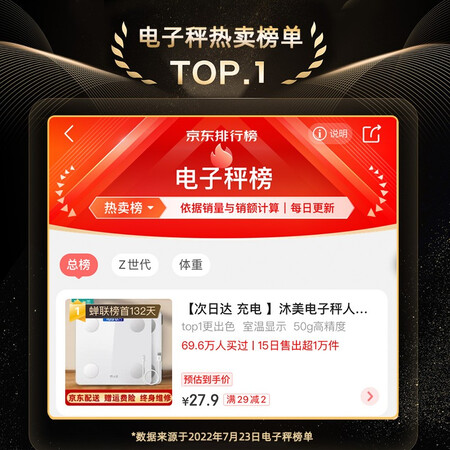 到手分析沐美 电子秤人体称重家用精准电子称健康秤减肥成人体重计男女体重秤蓝质量到底好不好？使用吐槽曝光！