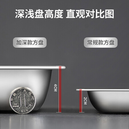 用后体验分享美厨304不锈钢方盘参数配置优缺点？你们认为性价比高吗！！