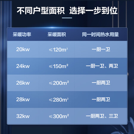 深度剖析测评美的L1PB20-R06是不是可以？入手前要知道！