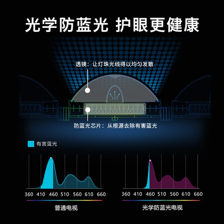 用过的人揭秘创维65M3 Pro是否值得入手,优缺点评测分析