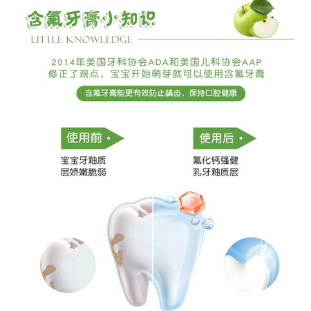 已经入手说说狮王(Lio)儿童牙膏 龋克菲含氟防蛀牙膏3-12岁 苹果味用起来靠谱吗？大家可能不知的秘密！