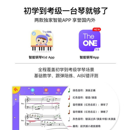 壹枱（The ONE）TOP1X怎么样？谁用过评价？