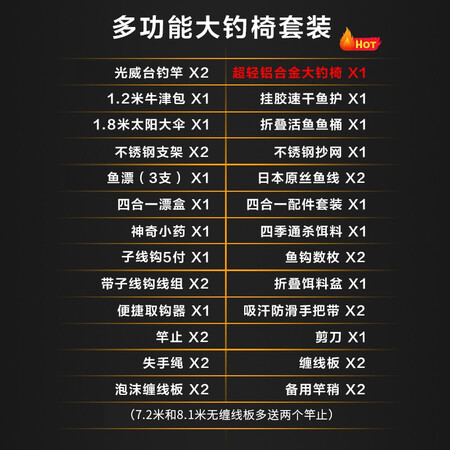 用户点评GW光威鱼竿套装组合渔具套装全套手竿鲤鱼竿台钓竿升级版 台钓竿4.5米+5.4用户反馈如何？谁来分享使用心得！！