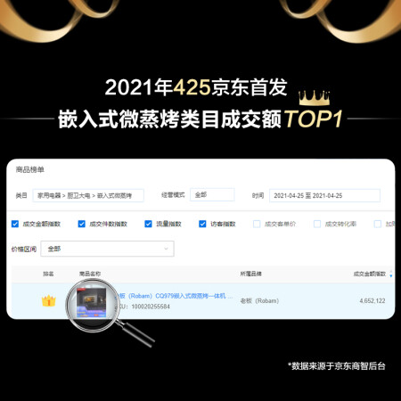 老板CQ979蒸烤箱一体机评测反馈如何-老板CQ979蒸烤箱一体机评价解析_http://www.meifudie.com_好物_第4张