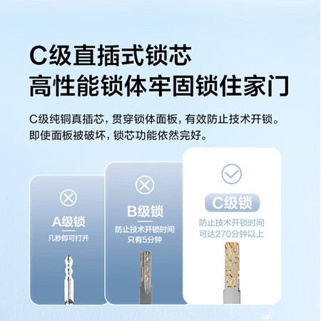 大神感受TCL指纹锁智能锁NFC感应密码锁电子锁安全门锁半自动锁K6F真实体验反馈？说说三个月感受分享！