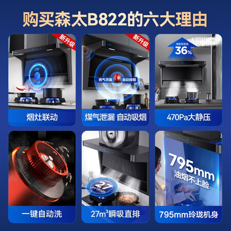 森太B822Q和B232Q选择哪个值？区别如何？