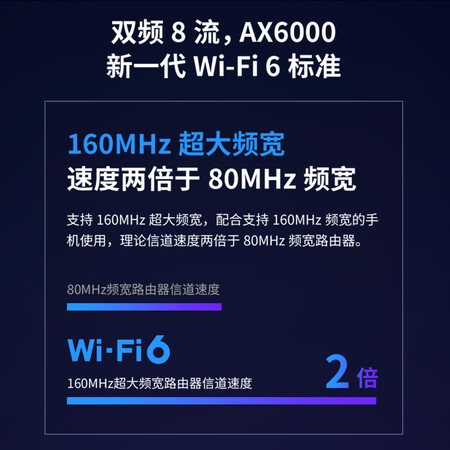 请教解密普联TL-XDR6088易展Turbo版使用后感受怎样？大家真实看法曝光。！