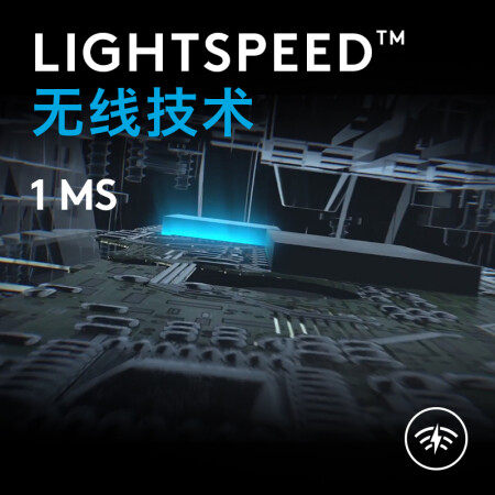 罗技g903lightspeed跟hero比较哪个好？区别是什么？