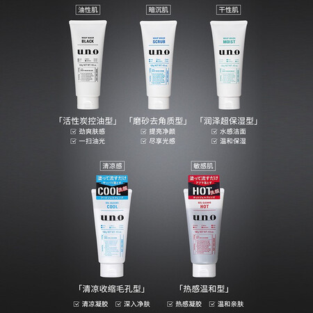 说说感受吾诺（UNO）炭活净颜洁面膏130g支 洗面奶控油清爽保湿真实反馈如何？体验揭秘分析！