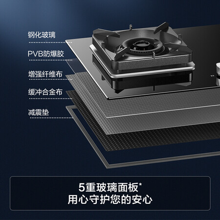 方太th29b跟25B对比哪个好-方太th29b跟25B对比深度对比_http://www.meifudie.com_好物_第5张
