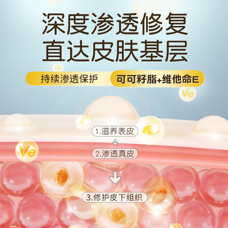 使用感受参数Bella B孕产妇洗护用户反馈好吗？告知两个月经验分享！
