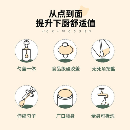 请问爆料小熊伊万CX-W0038-S02各方面如何呢？客观评价评测感受！
