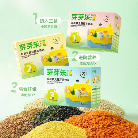 入手解密芽芽乐（buds  buds）7天不重样-123阶质量让人放心吗？大家可能不知的秘密！