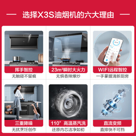 美的烟机x3s怎么样？性价比高吗？