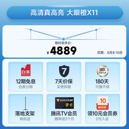 大眼橙x11和坚果j10对比有差别没有-大眼橙x11和坚果j10对比哪款性价比更高_http://www.meifudie.com_好物_第2张