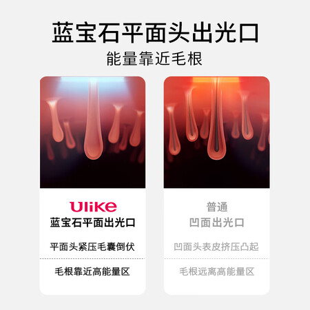 入手评测UlikeUI04评测好不好？不得不看的真实情况！不看后悔！！